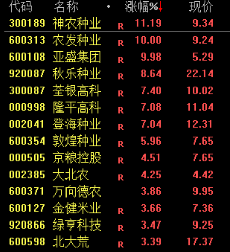 100万亿救市！？