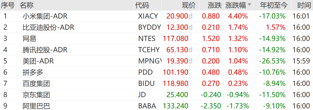 原油,继续大涨!