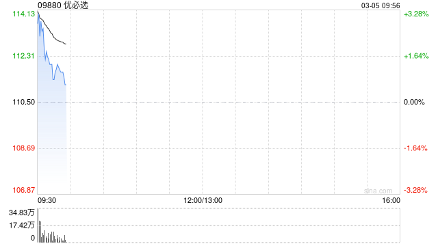 优必选附属无锡优奇与天奇自动化工程签订新框架协议