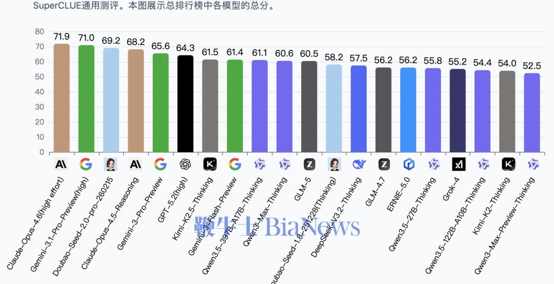 林俊旸离开千问，会改变什么？