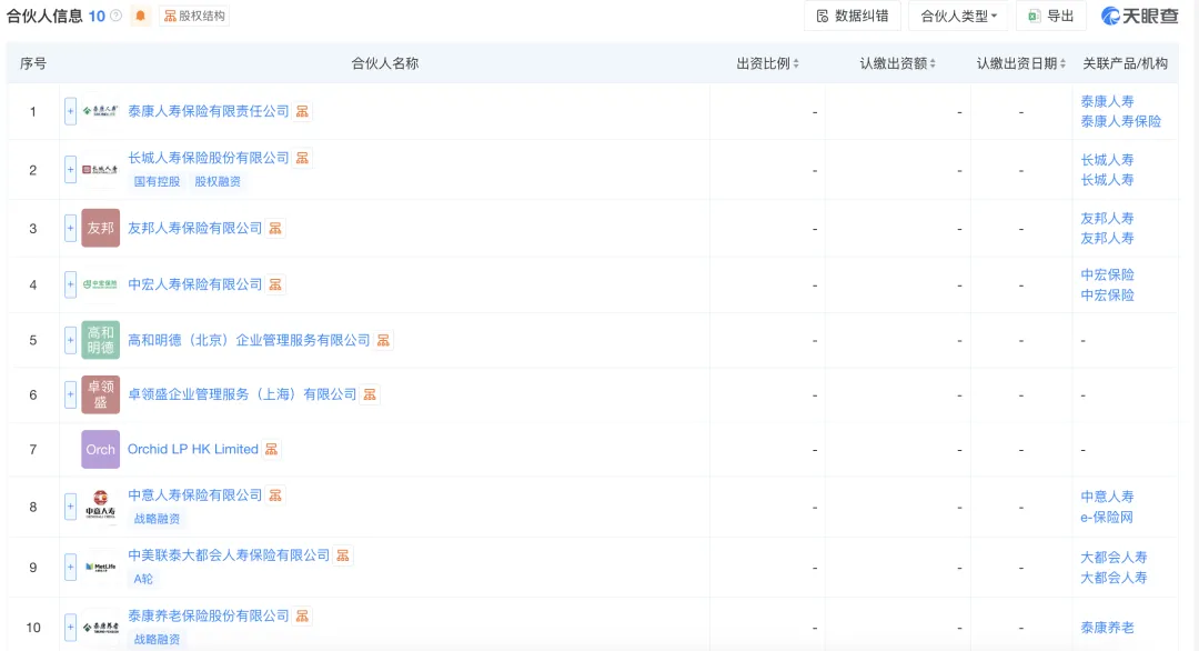险资终于悟了：炒股哪有百亿买楼当包租公香！