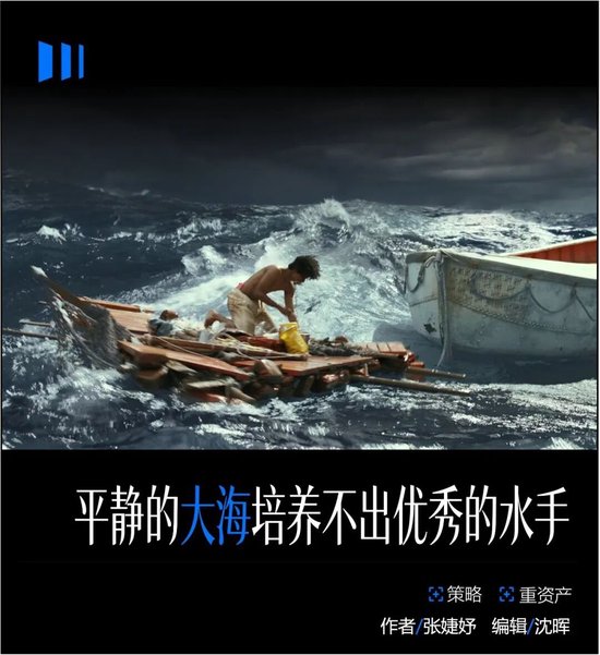 全市场都在战火里面找 HALO