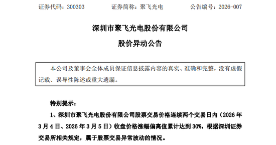 6天大涨逾60%！300303，紧急提示！