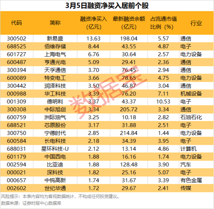 首次列入新兴支柱产业！相关概念集体大涨