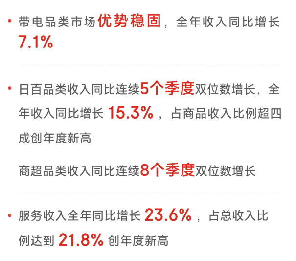 13000亿!刘强东赌赢了,京东股价飙升