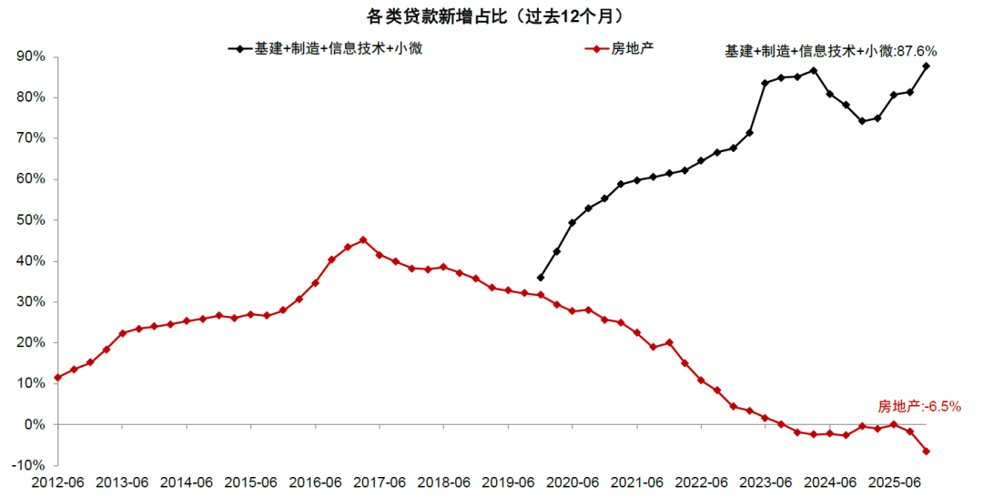 中金：联合解读《政府工作报告》