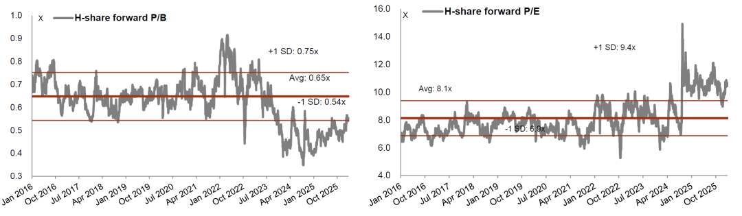 中金：联合解读《政府工作报告》