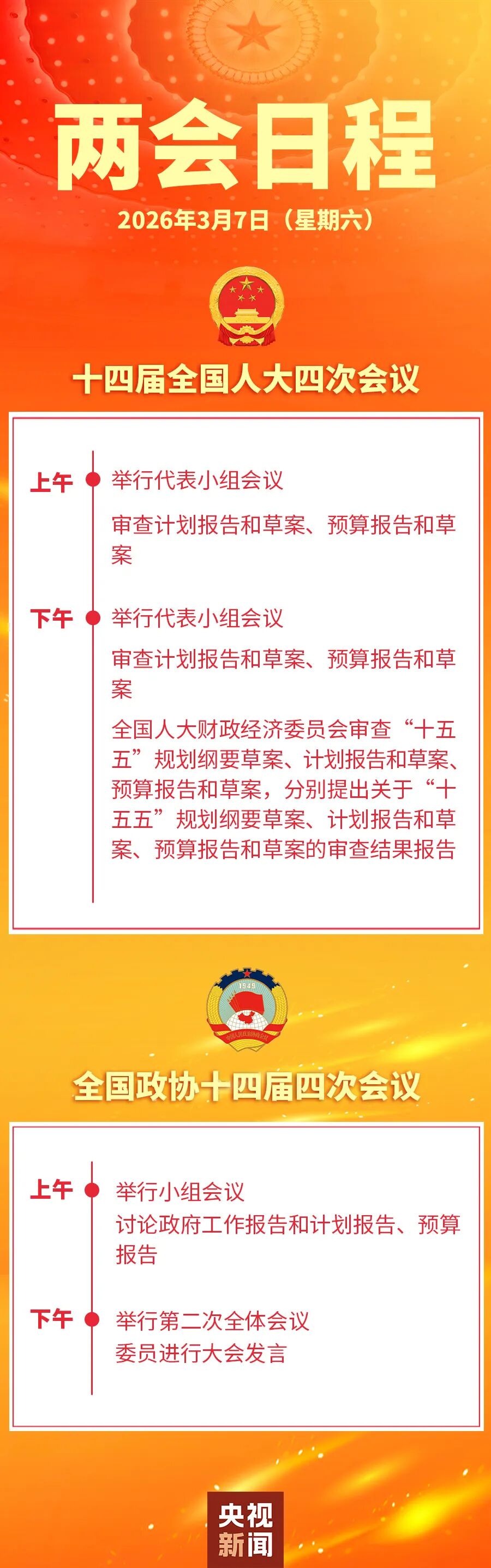 两会今日看点：民生主题记者会上午举行