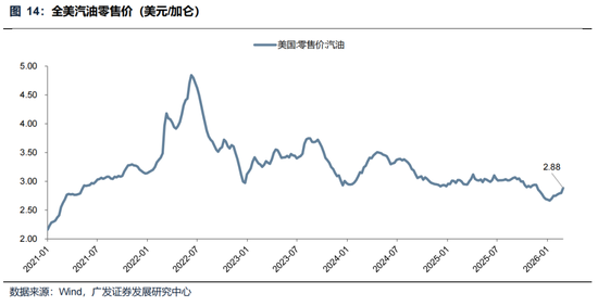 广发策略：美伊局势和两会后的市场最新判断，建议配置一季报确定性高的存储、半导体设备等行业