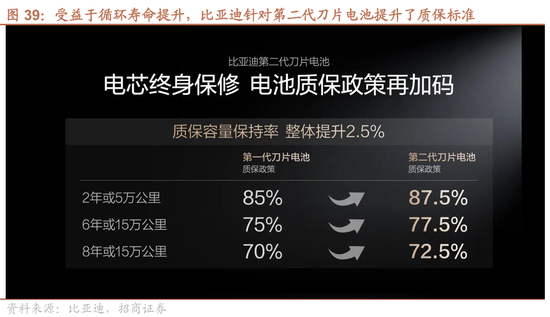 招商策略：美伊地缘冲突对A股的影响与投资策略展望