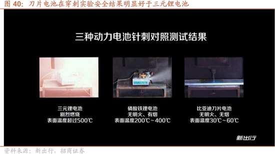 招商策略：美伊地缘冲突对A股的影响与投资策略展望