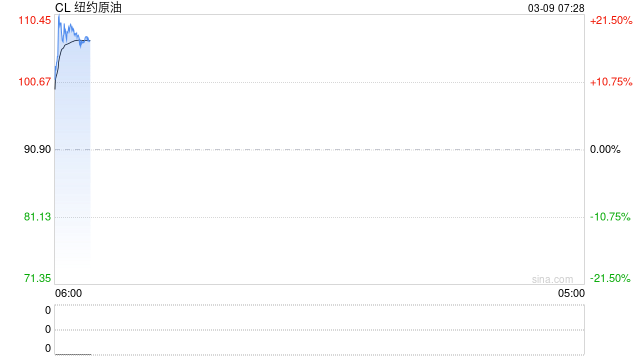 伊朗谴责美以袭击能源基础设施 称其发动“化学战争”