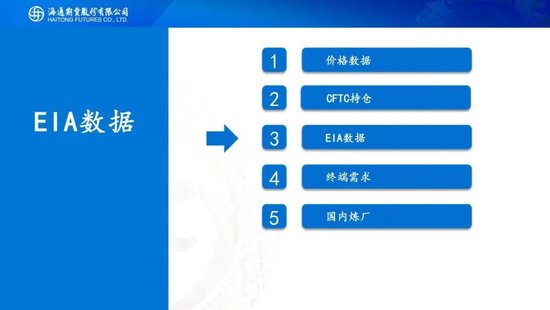 原油周报：中东战事升级，油价一路飙升