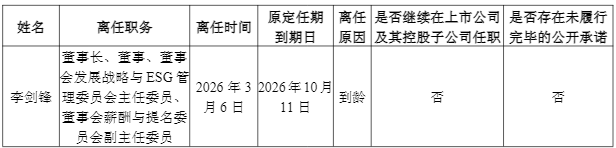 南京证券换帅：52岁总裁夏宏建接任董事长，李剑锋到龄离任