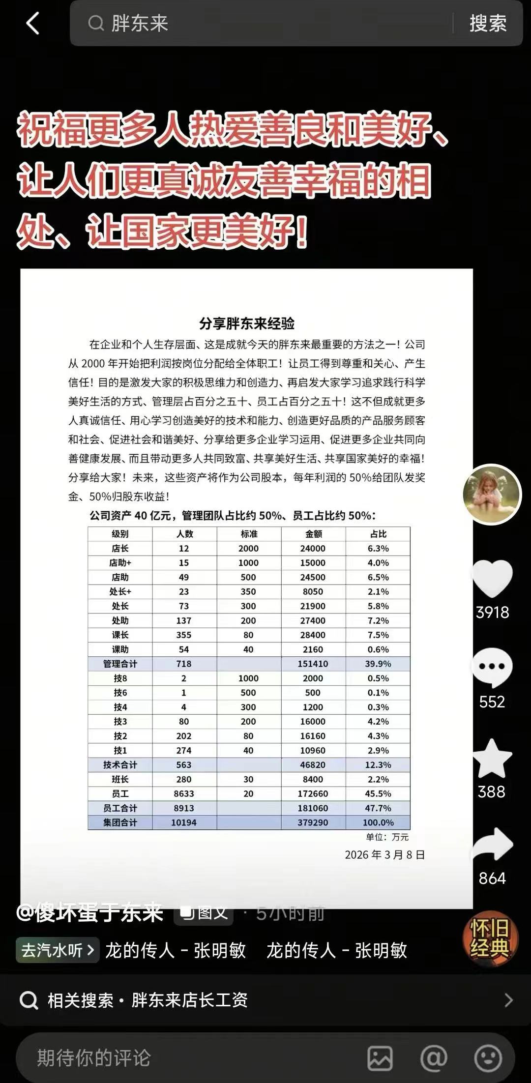 胖东来披露近40亿资产分配方案，八成员工拒绝“降薪增假”