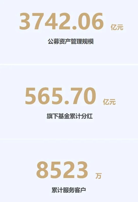 2月公募黑马！跑出700%逆天业绩，4任基金经理却纷纷离开！