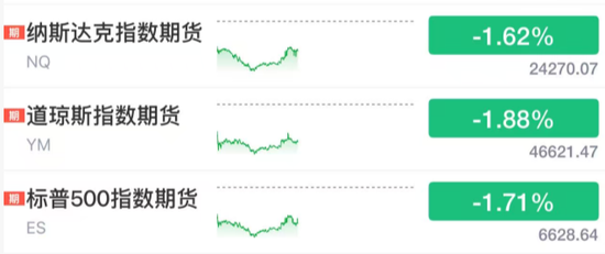 史诗级的一天！