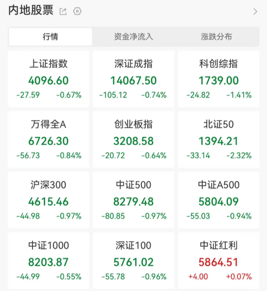 史诗级的一天！