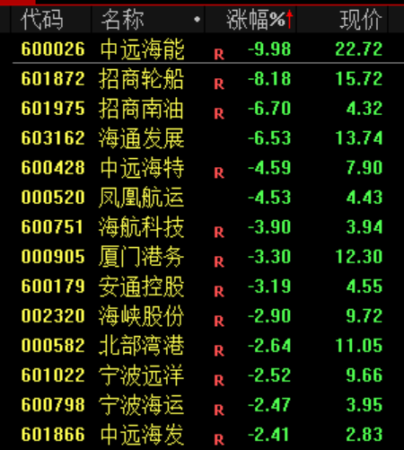 史诗级的一天！