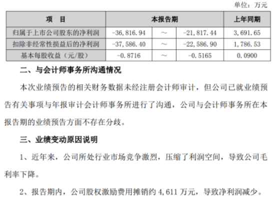 业绩连亏六年、创始人套现离场，易主后的安奈儿翻身仗怎么打？