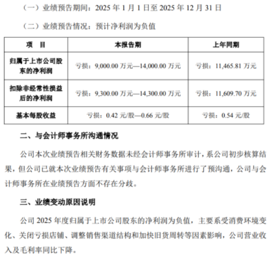 业绩连亏六年、创始人套现离场，易主后的安奈儿翻身仗怎么打？