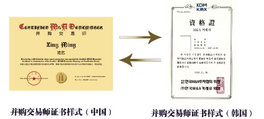 杭州 | 3月20-22日 并购交易师专题培训