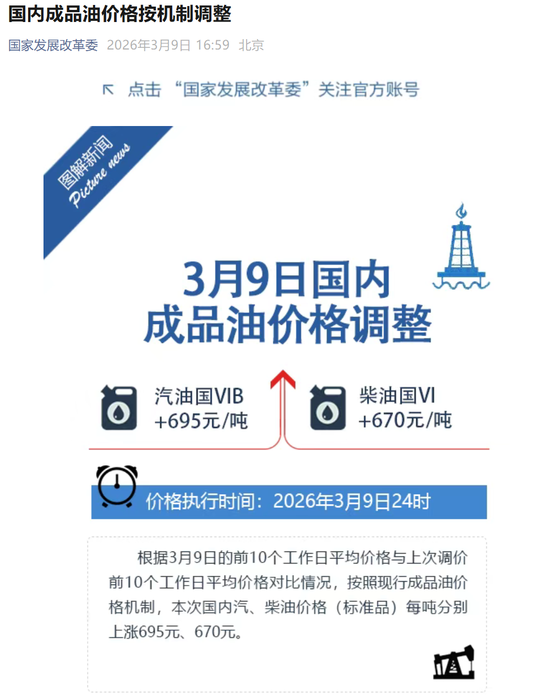 就在今晚！油价“四连涨”！