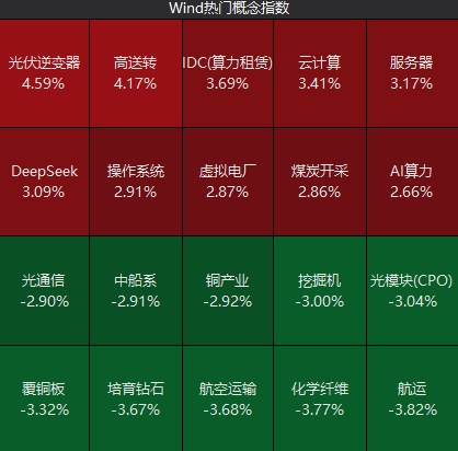 “养龙虾”火爆出圈！有人几天赚26万，概念股嗨了！背后这些风险需要警惕→