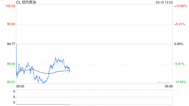 专家预言“霍尔木兹危机”将持续更久，特朗普发出“20倍攻击力”警告！