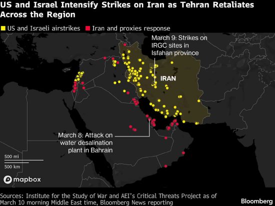 美国暗示对伊朗的军事行动正在升级 外交谈判的可能性微乎其微