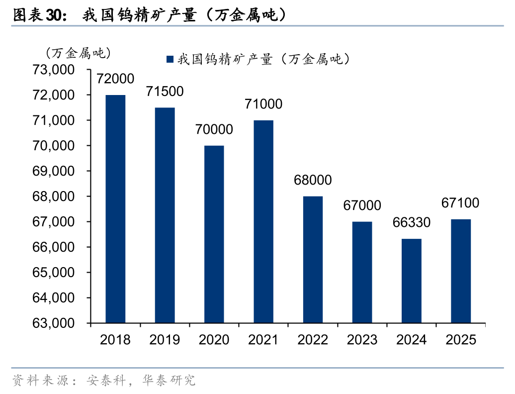 华泰有色：中东地缘冲击下的“困”“扰”