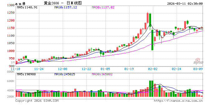 期货公司加力产品创新 进一步提升服务质效