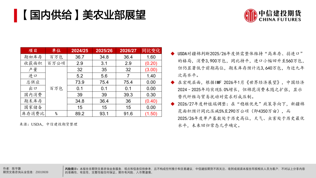 【棉花周报】宏观扰动未平，产业支撑仍在