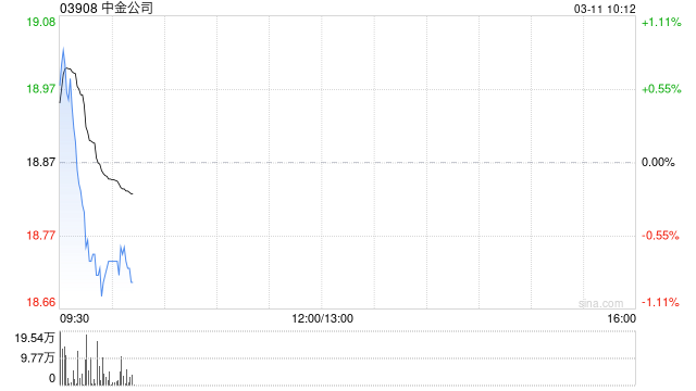 中金公司：2026年面向专业投资者公开发行公司债券(第一期)