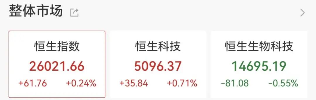 集体爆发!000837,1分钟涨停