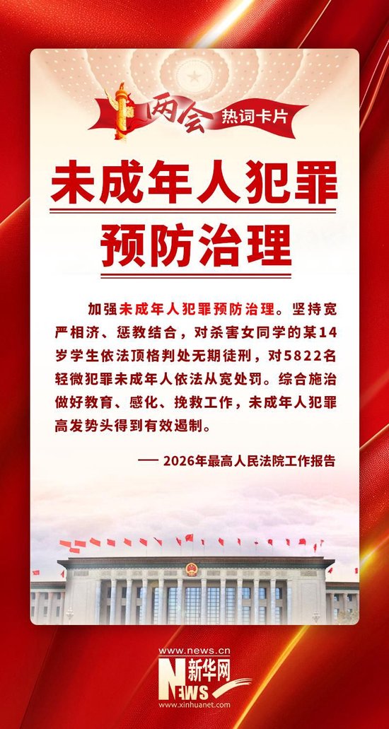 两会热词丨未成年人犯罪预防治理icon_voice_onicon_voice