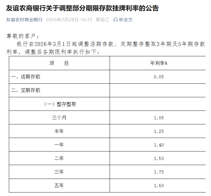 多家银行下调存款利率