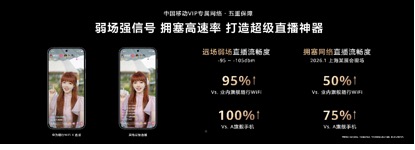 华为Vision智慧屏等多款产品亮相 加速升级“华为鸿蒙智家”