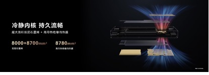 华为Vision智慧屏等多款产品亮相 加速升级“华为鸿蒙智家”