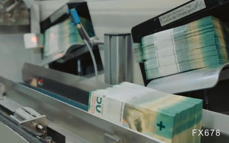 战争烧钱，债务吸血，美元身处悬崖边缘