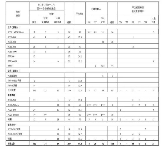 刚刚,中国最赚钱航司诞生!