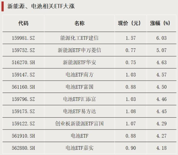 大幅溢价!明日停牌一小时