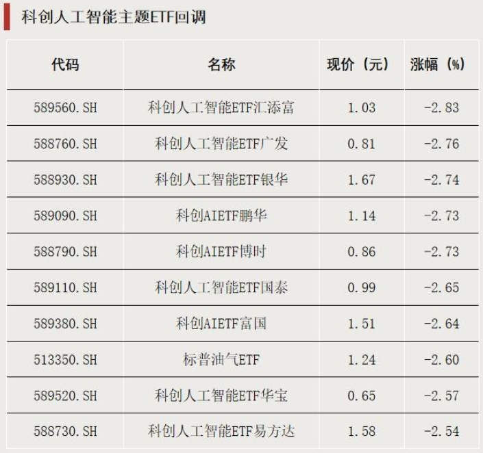 大幅溢价!明日停牌一小时