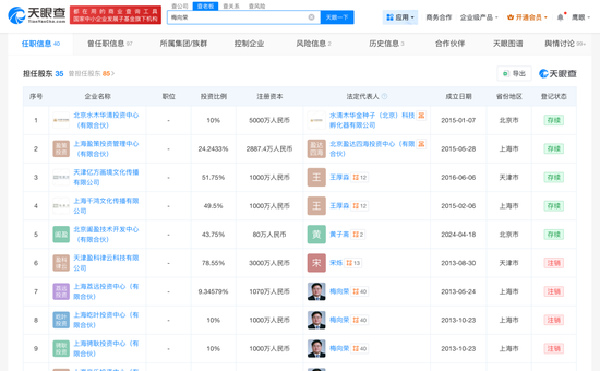 全国员工2.5万，顶级律所盈科老板“爆雷”？曾融资租赁100亿元搞氢能汽车，3天前还出席妇女节活动