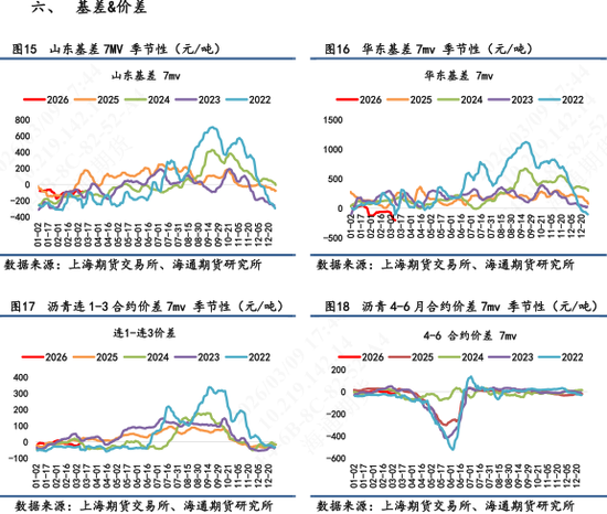 【沥青日报】BU午盘收盘震荡上涨，现货贸易商仍观望为主