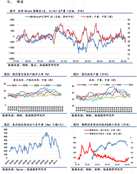 【沥青日报】BU午盘收盘震荡上涨，现货贸易商仍观望为主