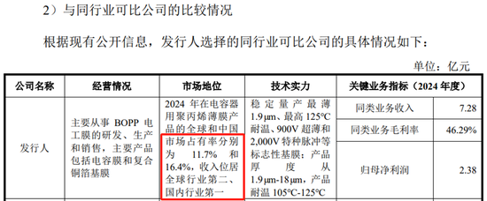 再说嘉德利IPO，与龙辰科技IPO“互掐”，争抢行业“一哥”头衔？