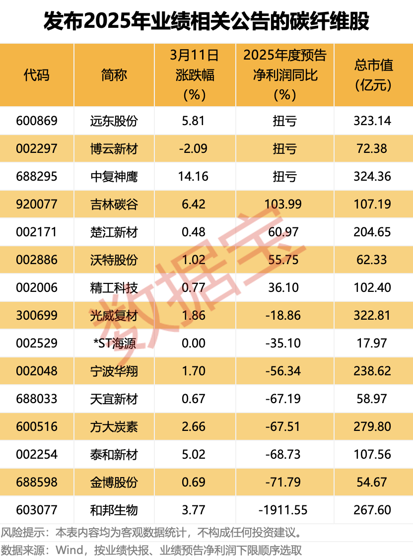 史上最大规模，石油传来大消息！全球首发，“黑色黄金”迎重大突破（附股）