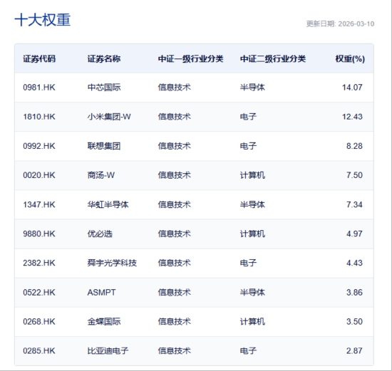 这个专业，突然爆火！