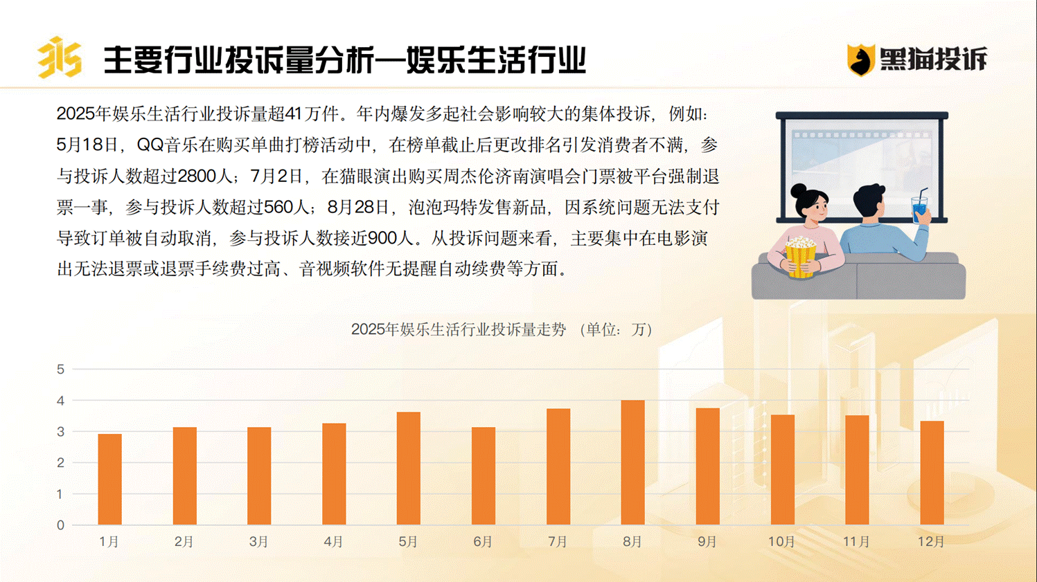 黑猫投诉发布《2025年消费者权益保护白皮书》